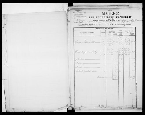 matrice cadastrale des propriétés foncières (bâties et non bâties)