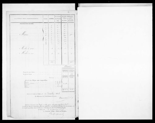 matrice cadastrale des propriétés foncières (bâties et non bâties)