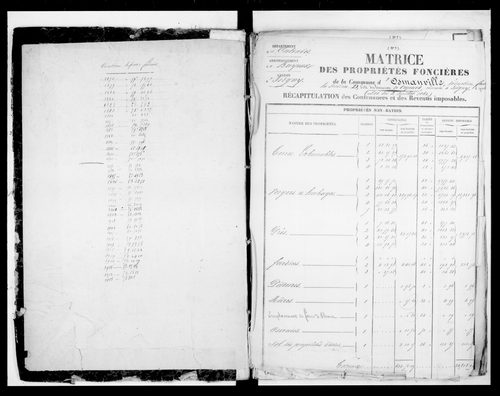 matrice cadastrale des propriétés foncières (bâties et non bâties)