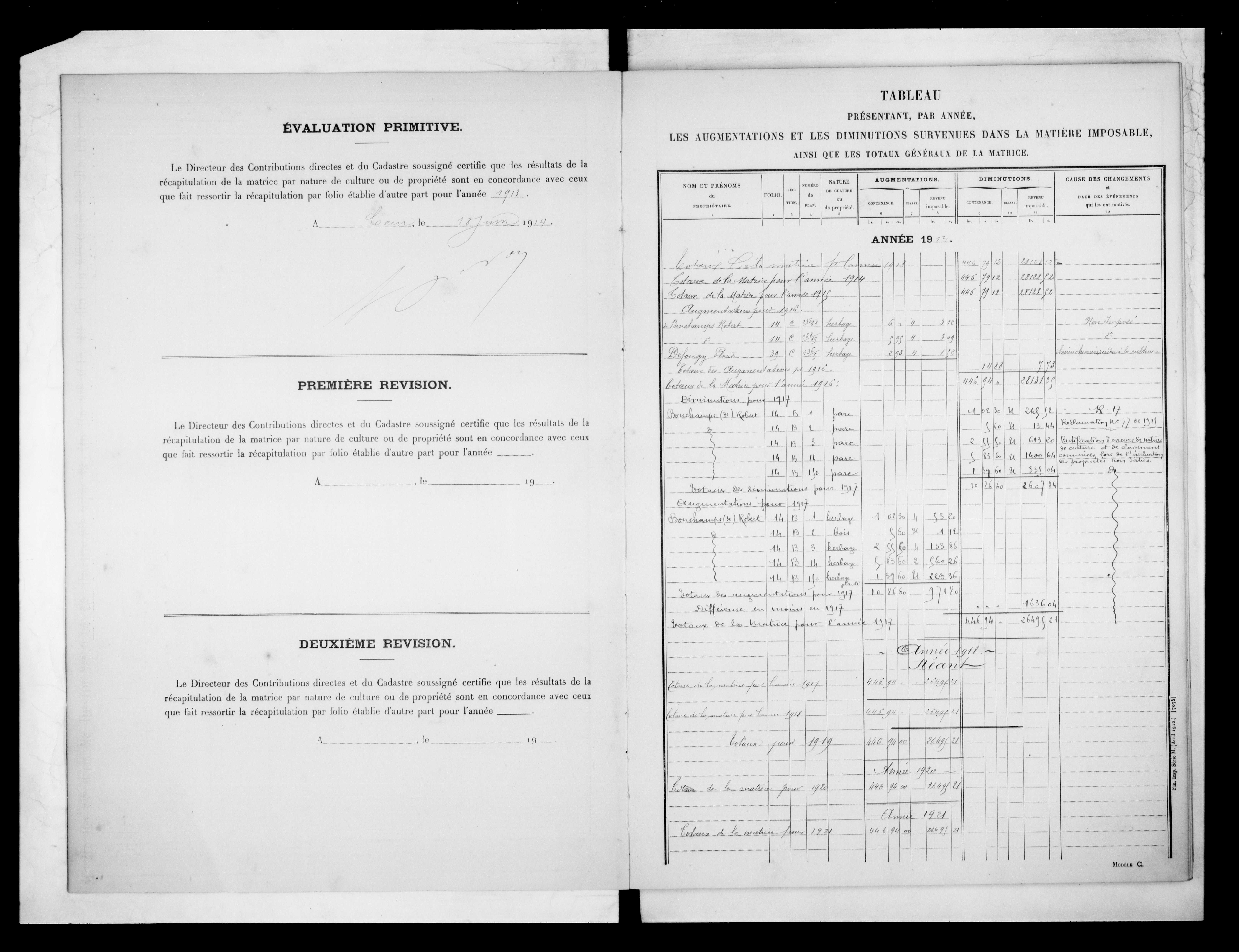 matrice cadastrale des propriétés non bâties