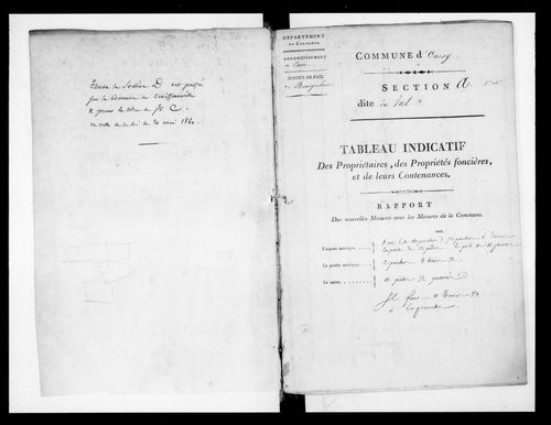 état de section (1823)