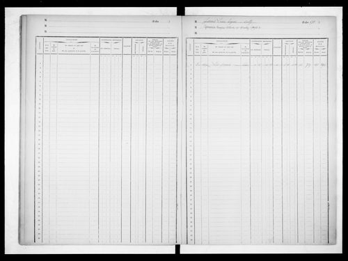matrice cadastrale des propriétés foncières (bâties et non bâties)