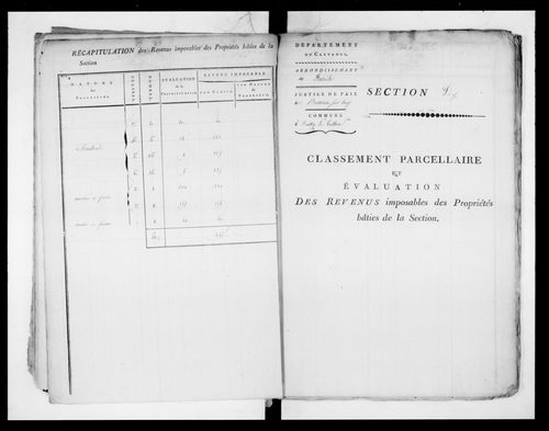 état de section