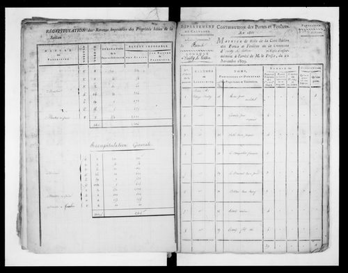 état de section