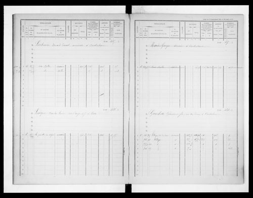 matrice cadastrale des propriétés bâties, 1881-1911, 2e vol. (cases 393-574)