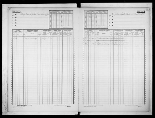 matrice cadastrale des propriétés non bâties, 1913-1936, 4e vol. (folios 1587-1886)