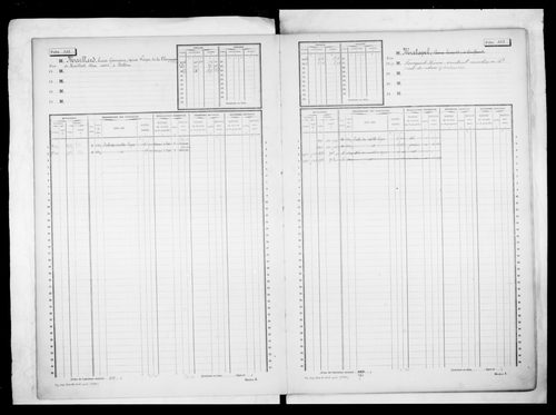 matrice cadastrale des propriétés non bâties, 1913-1936, 2e vol. (folios 493-987)