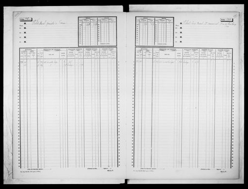 matrice cadastrale des propriétés non bâties, 1913-1936, 4e vol. (folios 1587-1886)