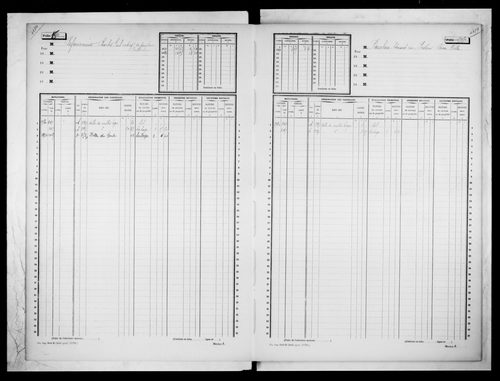 matrice cadastrale des propriétés non bâties, 1913-1936, 4e vol. (folios 1587-1886)