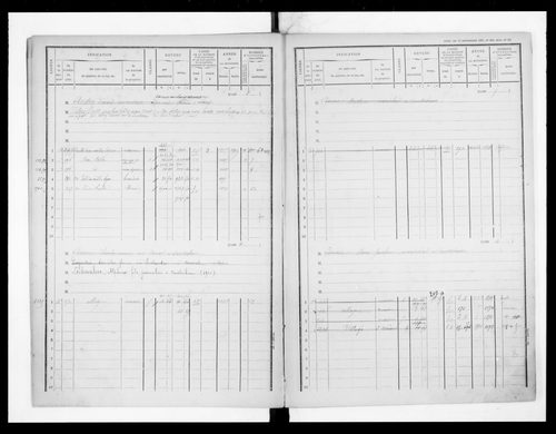 matrice cadastrale des propriétés bâties, 1881-1911, 1er vol. (cases 1-392)