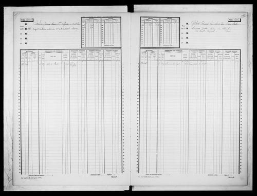 matrice cadastrale des propriétés non bâties, 1913-1936, 4e vol. (folios 1587-1886)