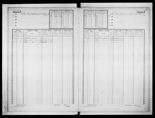 matrice cadastrale des propriétés non bâties, 1913-1936, 4e vol. (folios 1587-1886)