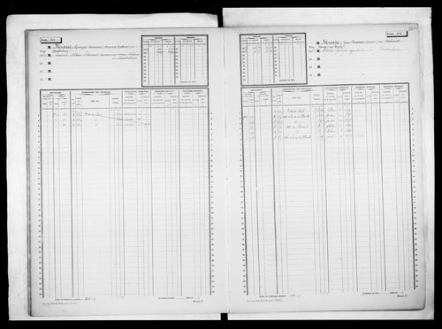 matrice cadastrale des propriétés non bâties, 1913-1936, 2e vol. (folios 493-987)