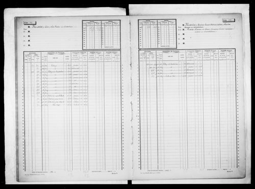 matrice cadastrale des propriétés non bâties, 1913-1936, 2e vol. (folios 493-987)