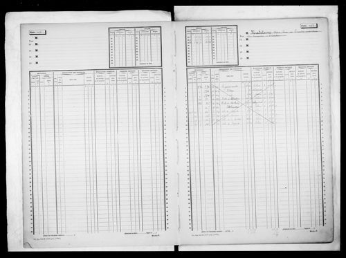 matrice cadastrale des propriétés non bâties, 1913-1936, 2e vol. (folios 493-987)