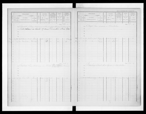 matrice cadastrale des propriétés bâties, 1881-1911, 2e vol. (cases 393-574)