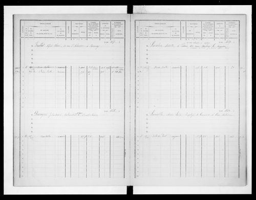 matrice cadastrale des propriétés bâties, 1881-1911, 2e vol. (cases 393-574)