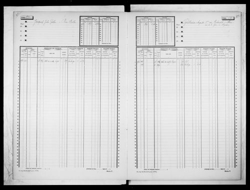 matrice cadastrale des propriétés non bâties, 1913-1936, 4e vol. (folios 1587-1886)
