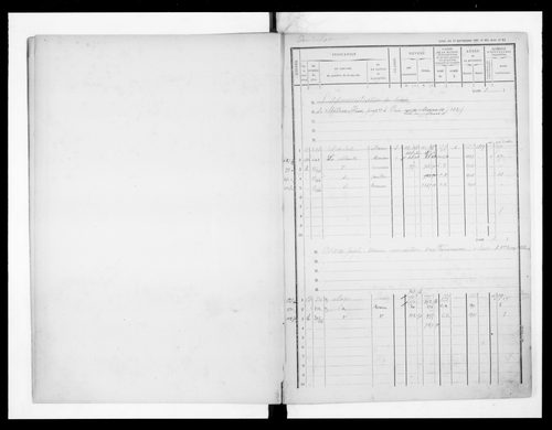 matrice cadastrale des propriétés bâties, 1881-1911, 1er vol. (cases 1-392)
