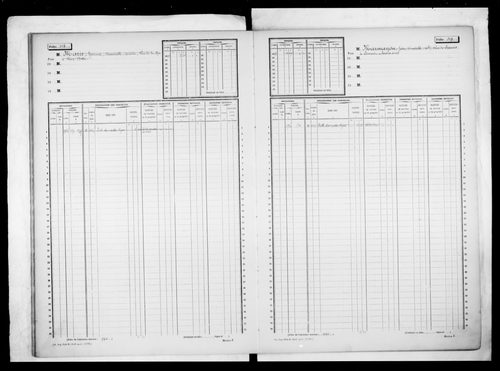 matrice cadastrale des propriétés non bâties, 1913-1936, 2e vol. (folios 493-987)