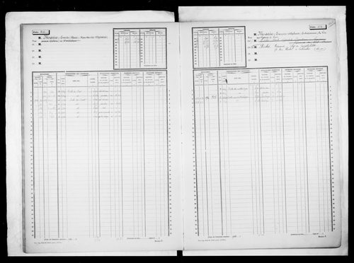 matrice cadastrale des propriétés non bâties, 1913-1936, 2e vol. (folios 493-987)
