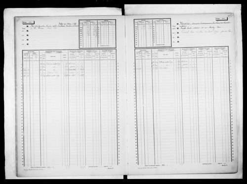 matrice cadastrale des propriétés non bâties, 1913-1936, 2e vol. (folios 493-987)