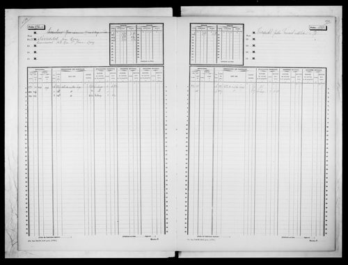 matrice cadastrale des propriétés non bâties, 1913-1936, 4e vol. (folios 1587-1886)