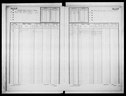 matrice cadastrale des propriétés non bâties, 1913-1936, 4e vol. (folios 1587-1886)