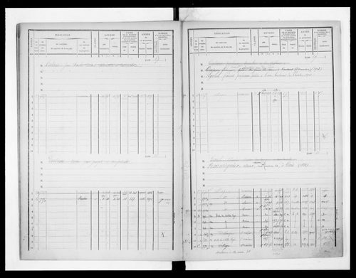 matrice cadastrale des propriétés bâties, 1881-1911, 1er vol. (cases 1-392)