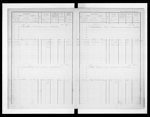 matrice cadastrale des propriétés bâties, 1881-1911, 2e vol. (cases 393-574)