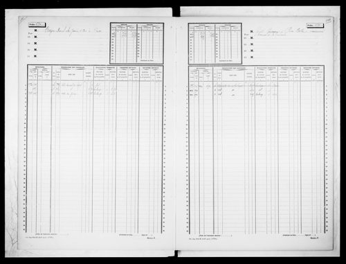 matrice cadastrale des propriétés non bâties, 1913-1936, 4e vol. (folios 1587-1886)