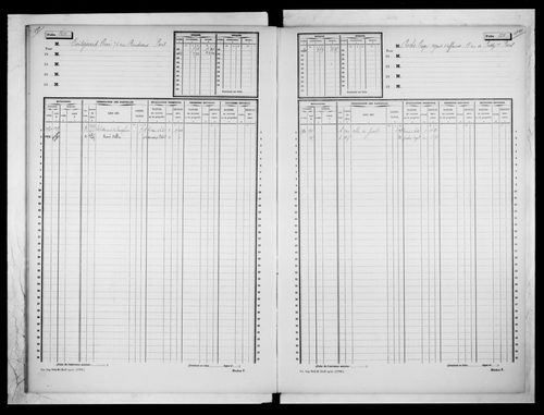 matrice cadastrale des propriétés non bâties, 1913-1936, 4e vol. (folios 1587-1886)