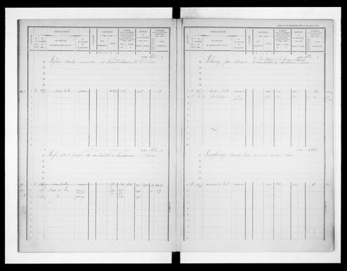 matrice cadastrale des propriétés bâties, 1881-1911, 2e vol. (cases 393-574)