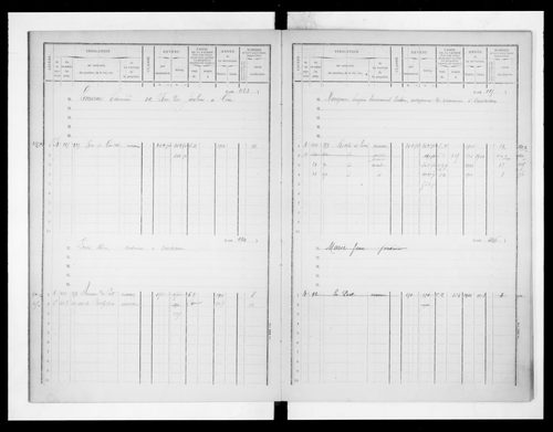 matrice cadastrale des propriétés bâties, 1881-1911, 2e vol. (cases 393-574)