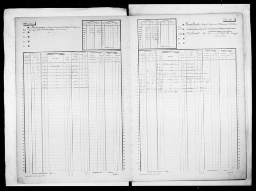matrice cadastrale des propriétés non bâties, 1913-1936, 2e vol. (folios 493-987)