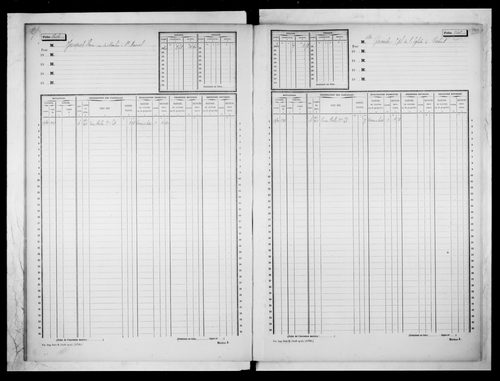 matrice cadastrale des propriétés non bâties, 1913-1936, 4e vol. (folios 1587-1886)