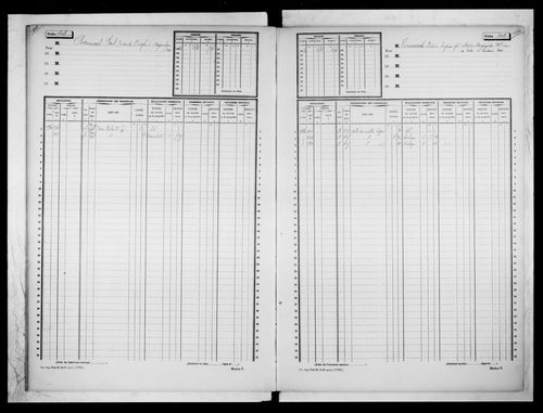 matrice cadastrale des propriétés non bâties, 1913-1936, 4e vol. (folios 1587-1886)