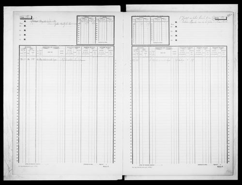 matrice cadastrale des propriétés non bâties, 1913-1936, 4e vol. (folios 1587-1886)