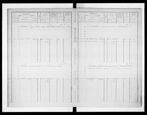 matrice cadastrale des propriétés bâties, 1881-1911, 2e vol. (cases 393-574)