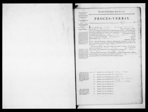 Procès-verbal de délimitation du territoire