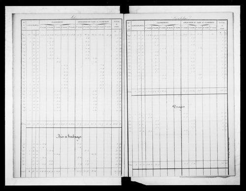 état de section (1837)