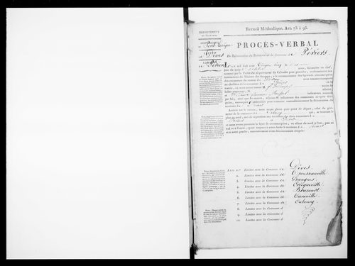 Procès-verbal de délimitation du territoire