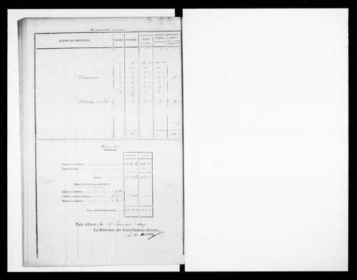 état de section