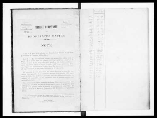 matrice cadastrale des propriétés bâties