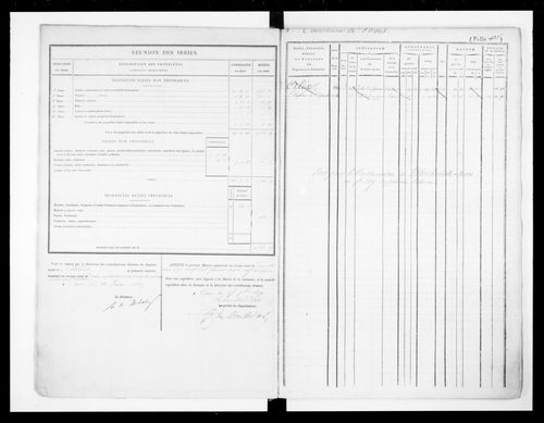 matrice cadastrale des propriétés foncières (bâties et non bâties)