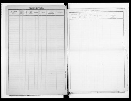 matrice cadastrale des propriétés foncières (bâties et non bâties)