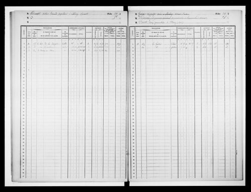 matrice cadastrale des propriétés foncières (bâties et non bâties)