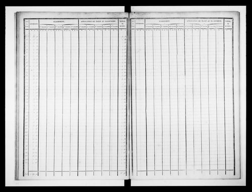état de section (1832)