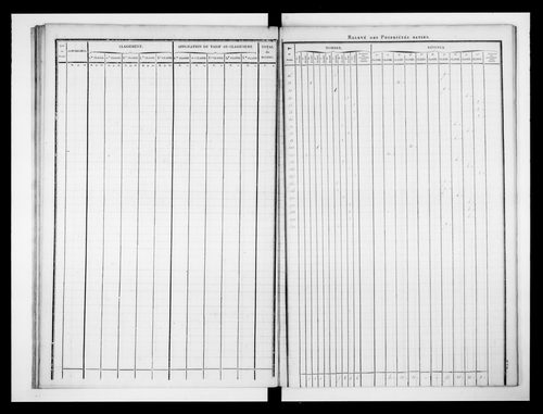 état de section (1832)