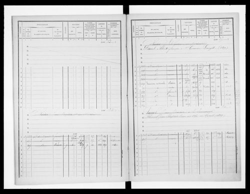 matrice cadastrale des propriétés bâties